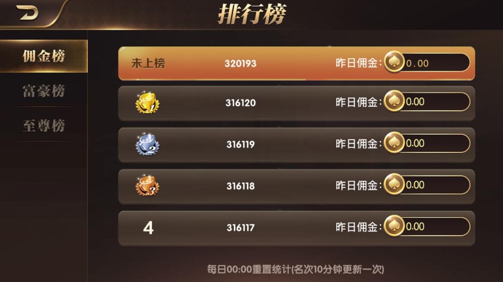 淘吉兔版的二开微星/大繁星/皇冠娱乐/带视讯/带彩插图6 淘吉兔版的二开微星/大繁星/皇冠娱乐/带视讯/带彩插图6