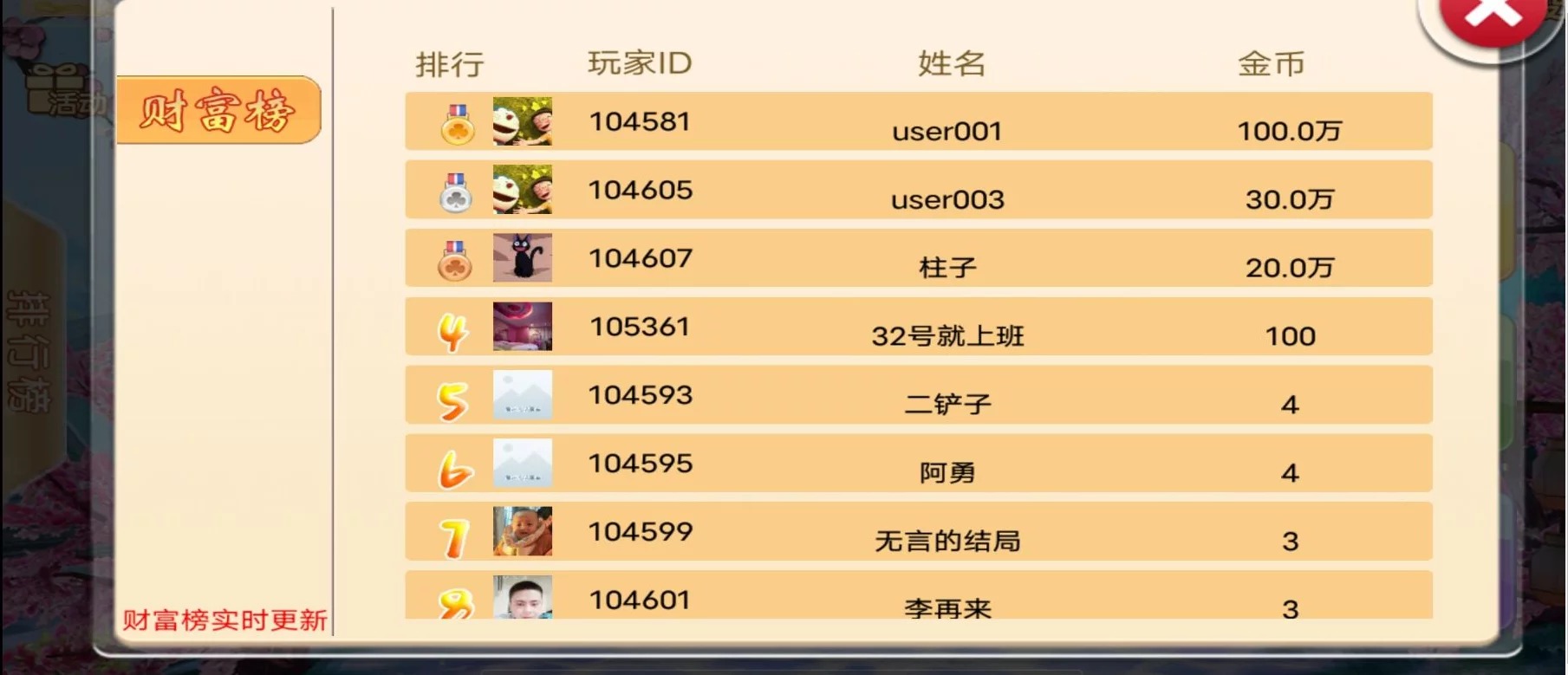 好友分享/人来疯比鸡/都鹅插图2 好友分享/人来疯比鸡/都鹅插图2