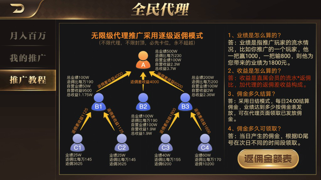 皇冠娱乐大繁星德州21点等多游戏微星二开ui+双端app 附视频教程插图3 皇冠娱乐大繁星德州21点等多游戏微星二开ui+双端app 附视频教程插图3
