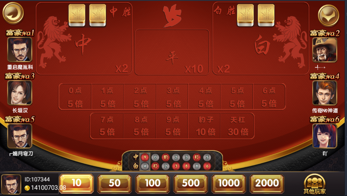 百汇娱乐整理版本 带财神到 数据库 网站 服务端 安卓苹果 客户端插图7 百汇娱乐整理版本 带财神到 数据库 网站 服务端 安卓苹果 客户端插图7