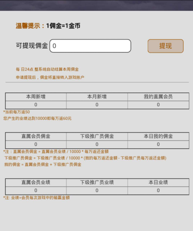 颂游整理版本+颂游老版本,黑金,宝马,旗舰版通用过授权教程插图11 颂游整理版本+颂游老版本,黑金,宝马,旗舰版通用过授权教程插图11