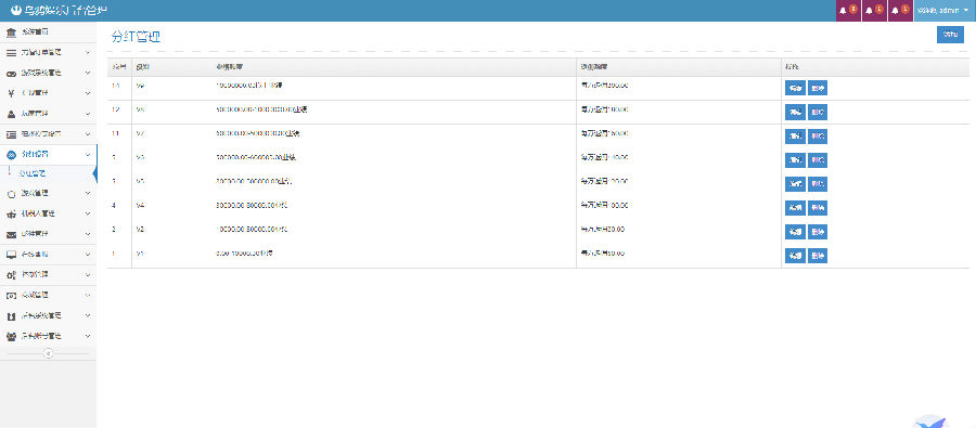 服务器打包/区块链h5乌鸦娱乐/文字教程插图22 服务器打包/区块链h5乌鸦娱乐/文字教程插图22