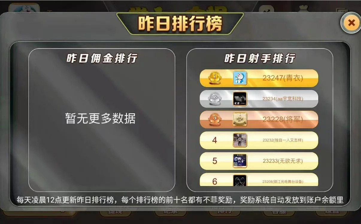 【H5棋牌】俊飞H5飞禽走兽无授权版本/带教程插图2 【H5棋牌】俊飞H5飞禽走兽无授权版本/带教程插图2