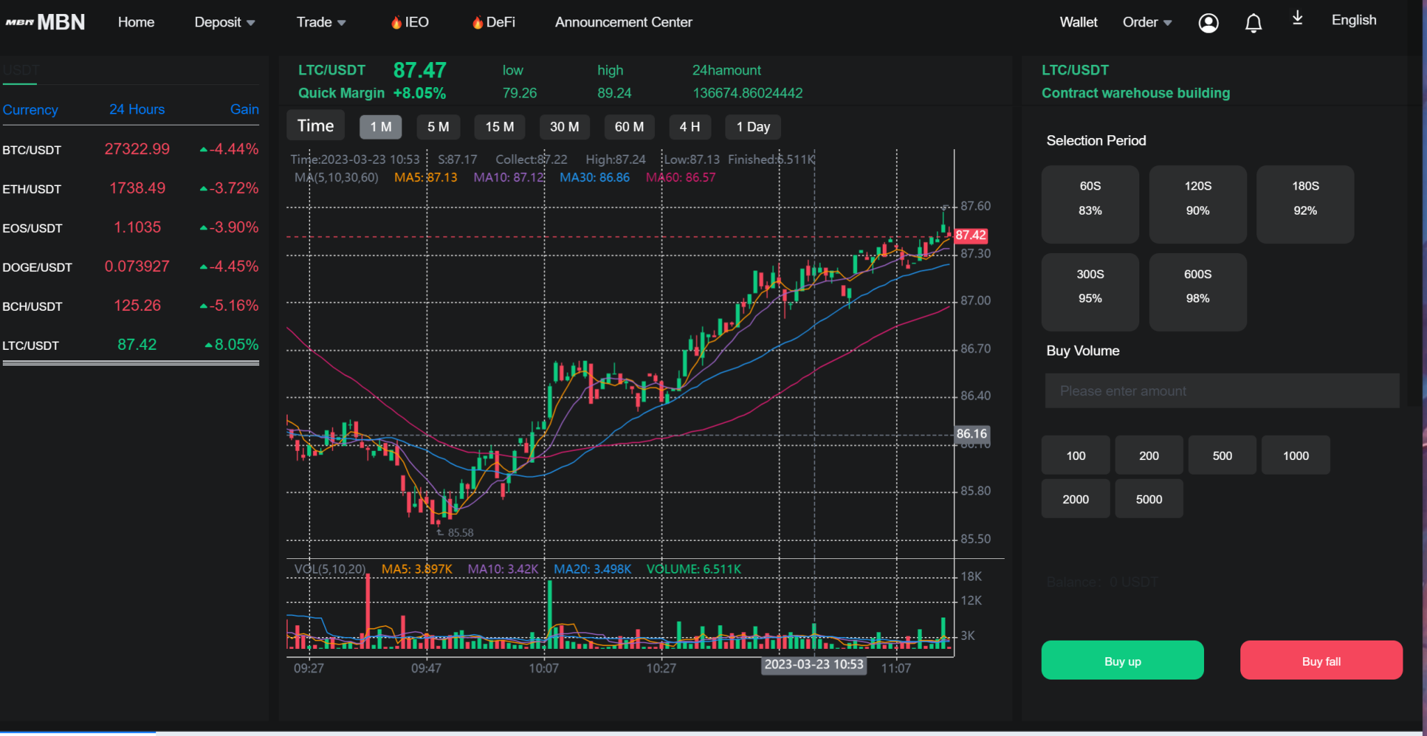 全开源二开UI优化版8种语言区块链交易所源码/币币交易/秒合约交易/IEO认购/质押挖矿插图5 全开源二开UI优化版8种语言区块链交易所源码/币币交易/秒合约交易/IEO认购/质押挖矿插图5