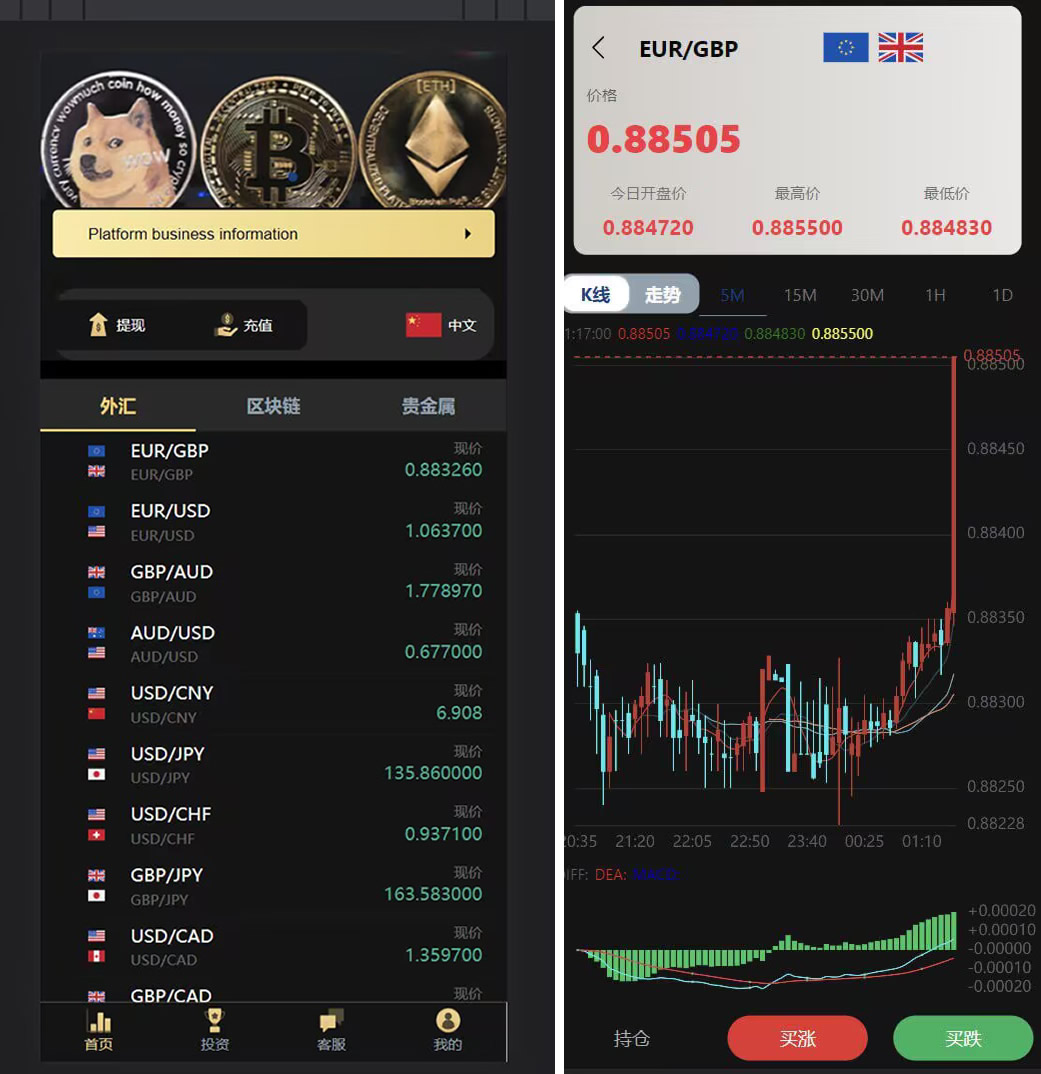 多语言微交易多行情盘PHP源码 多语言交易所源码
