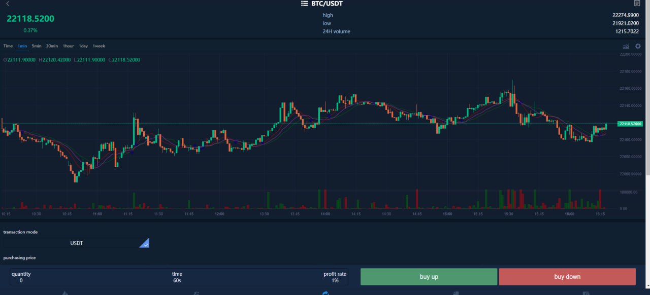 区块链交易所源码 带搭建安装教程插图1 区块链交易所源码 带搭建安装教程插图1