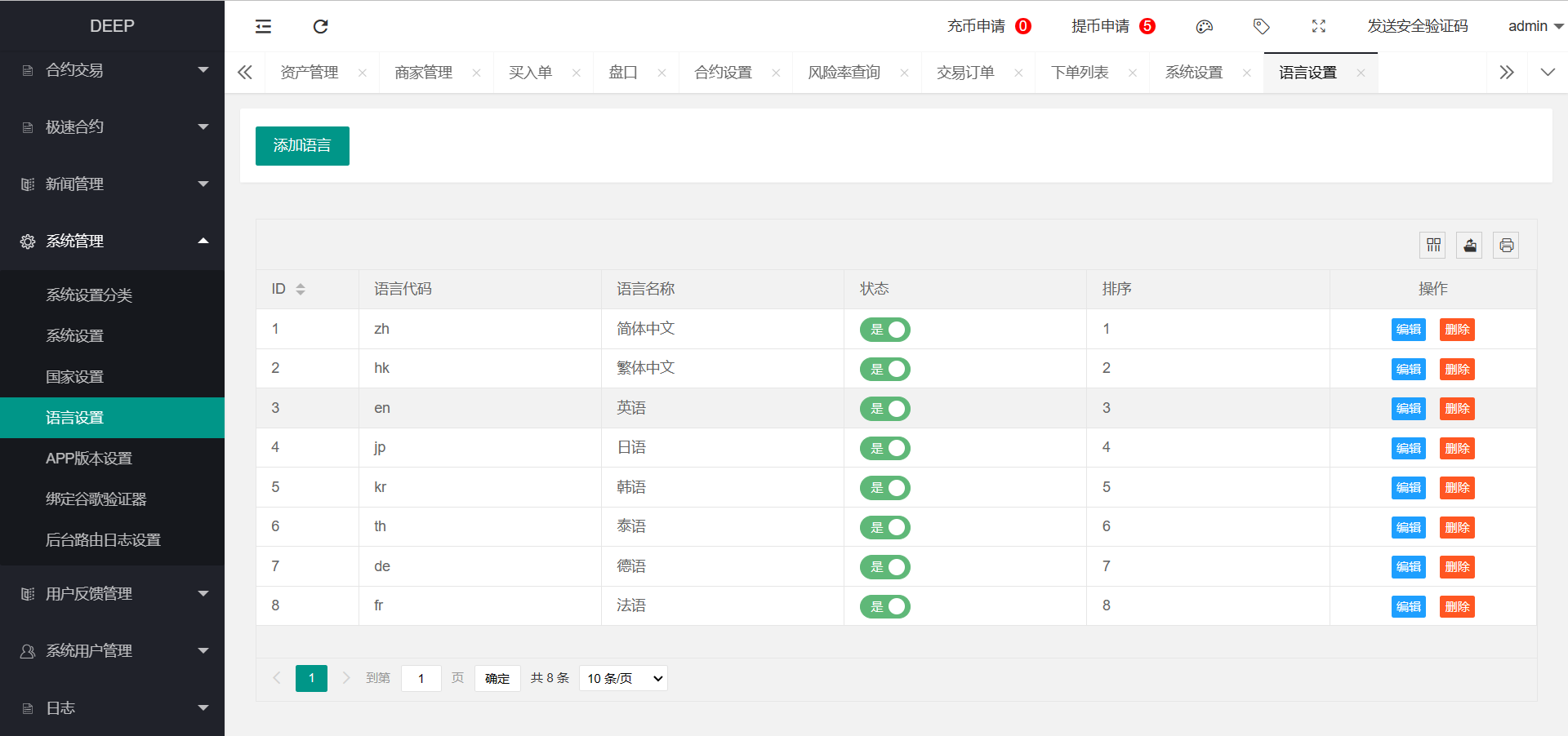 区块链交易所源码 带搭建安装教程插图6 区块链交易所源码 带搭建安装教程插图6
