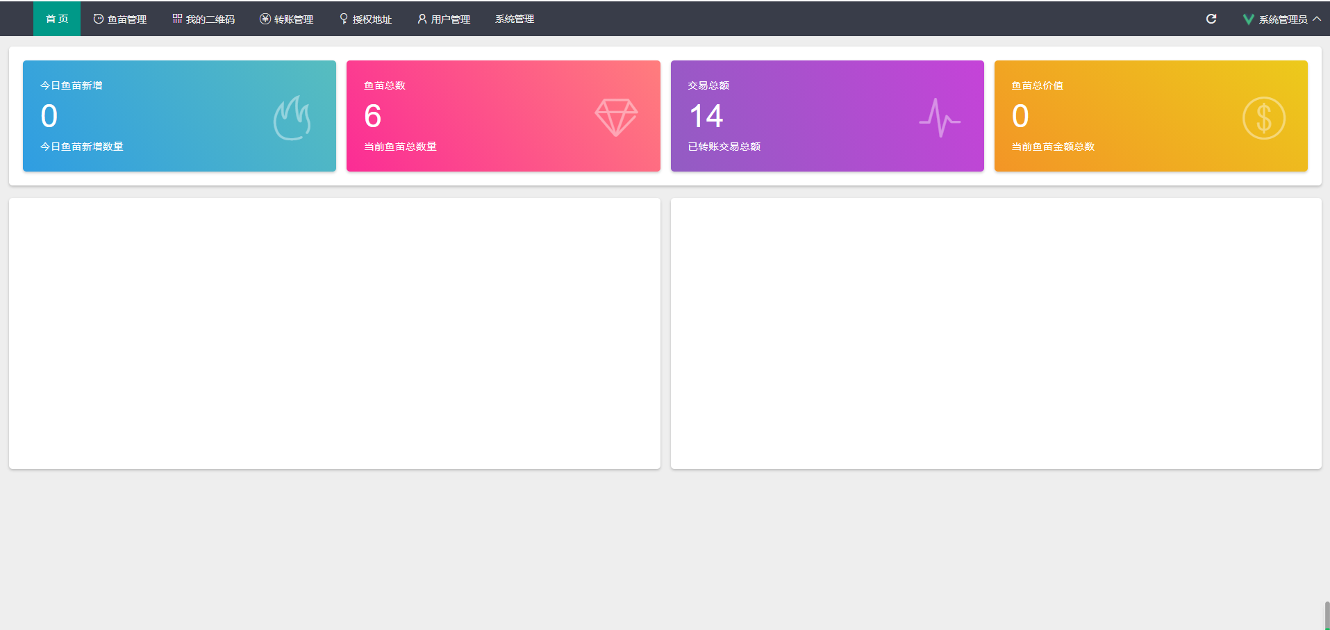 最新2022年9月多模式秒U盗U系统源码_授权+一波带走二合一插图1 最新2022年9月多模式秒U盗U系统源码_授权+一波带走二合一插图1