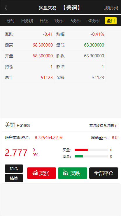 福星yii高端系列微盘点位盘pC+手机+国内外期货盘+带直播页面+资讯独立页面+完整数据+教程插图5 福星yii高端系列微盘点位盘pC+手机+国内外期货盘+带直播页面+资讯独立页面+完整数据+教程插图5