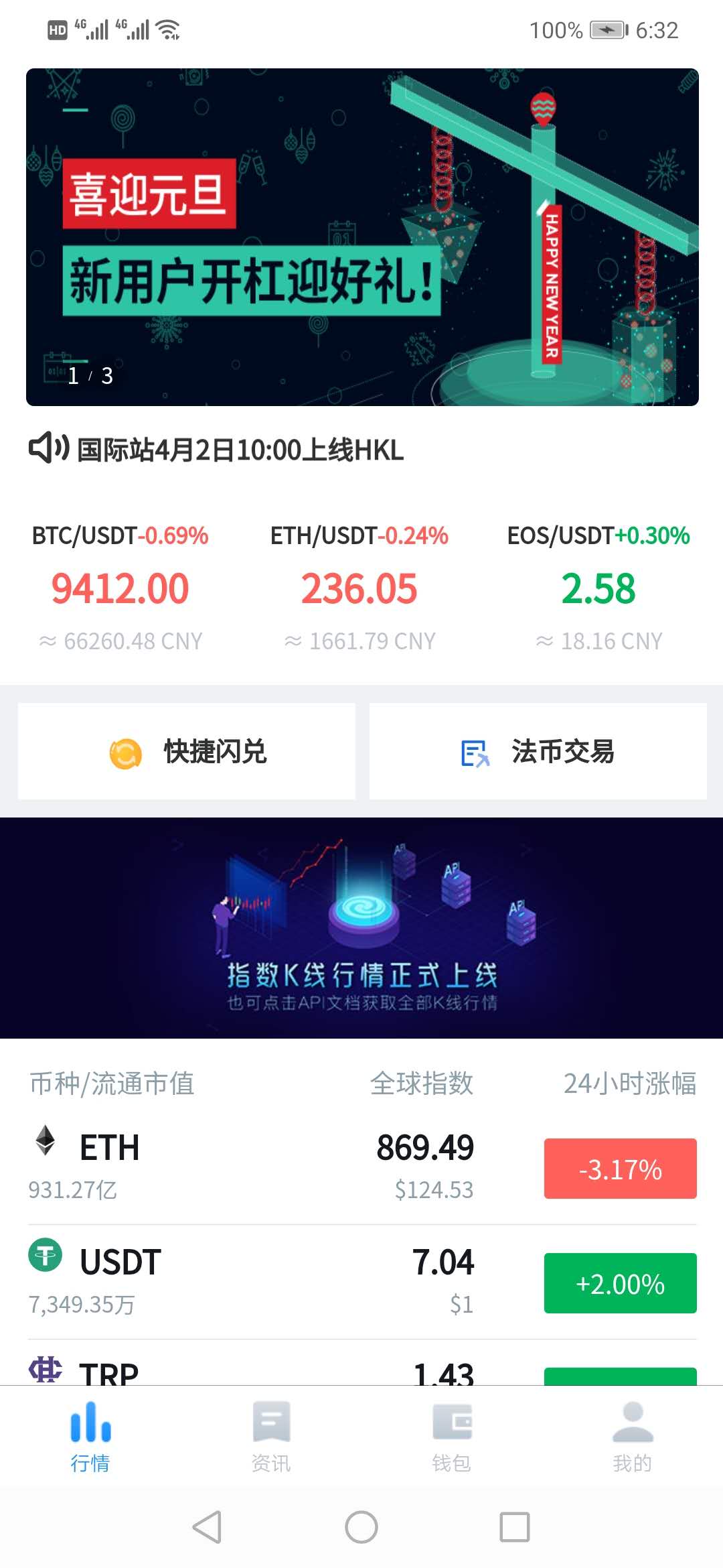 价值3w的开源数字货币合约交易所源码/区块链交易所源码/otc交易平台/撮合交易引基于Java开发插图1 价值3w的开源数字货币合约交易所源码/区块链交易所源码/otc交易平台/撮合交易引基于Java开发插图1