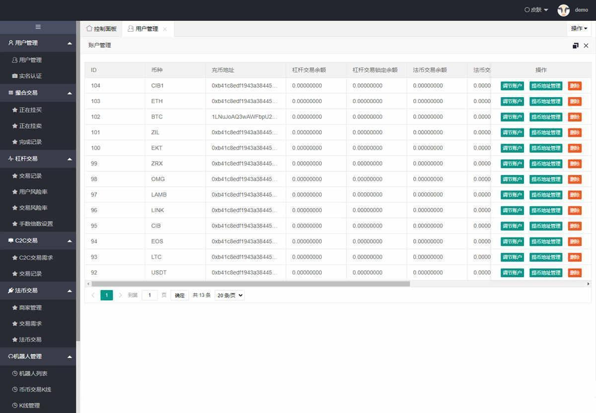 优化版数字资产交易所源码价值4万币币交易+C2C交易+交易机器人+撮合交易+合约交易插图1 优化版数字资产交易所源码价值4万币币交易+C2C交易+交易机器人+撮合交易+合约交易插图1