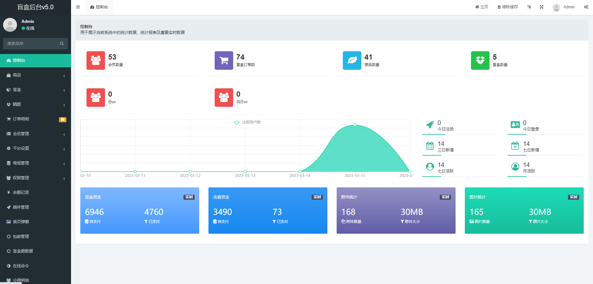 修复版粉色UI数码盲盒5.0美化版本/带前端uniapp源码/内附搭建教程插图6 修复版粉色UI数码盲盒5.0美化版本/带前端uniapp源码/内附搭建教程插图6