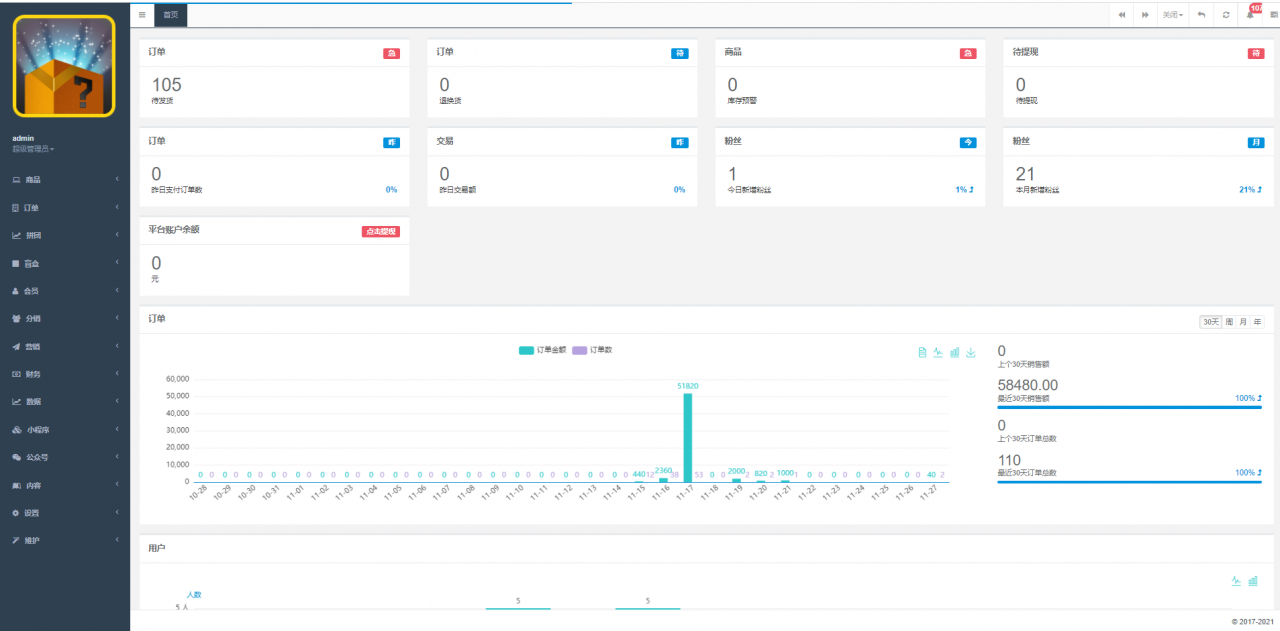 价值几万的H5拼团抽奖拆盲盒源码-拆盲盒模式源码插图5 价值几万的H5拼团抽奖拆盲盒源码-拆盲盒模式源码插图5