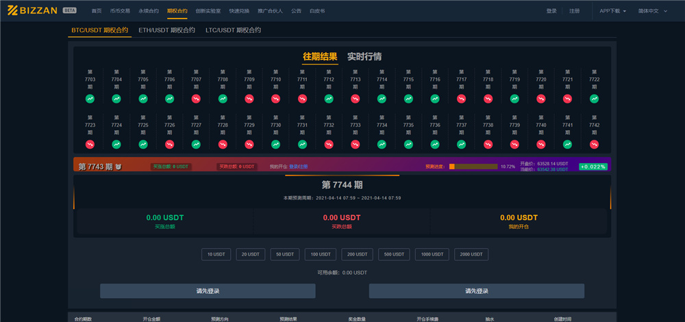 国际运营版Java区块链交易所源码币币+法币+永续+期权插图1
