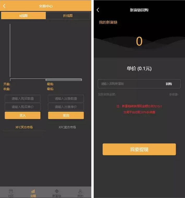 新富区块链/全开源矿机/区块链/自带交易/带众筹/理财源码插图2 新富区块链/全开源矿机/区块链/自带交易/带众筹/理财源码插图2