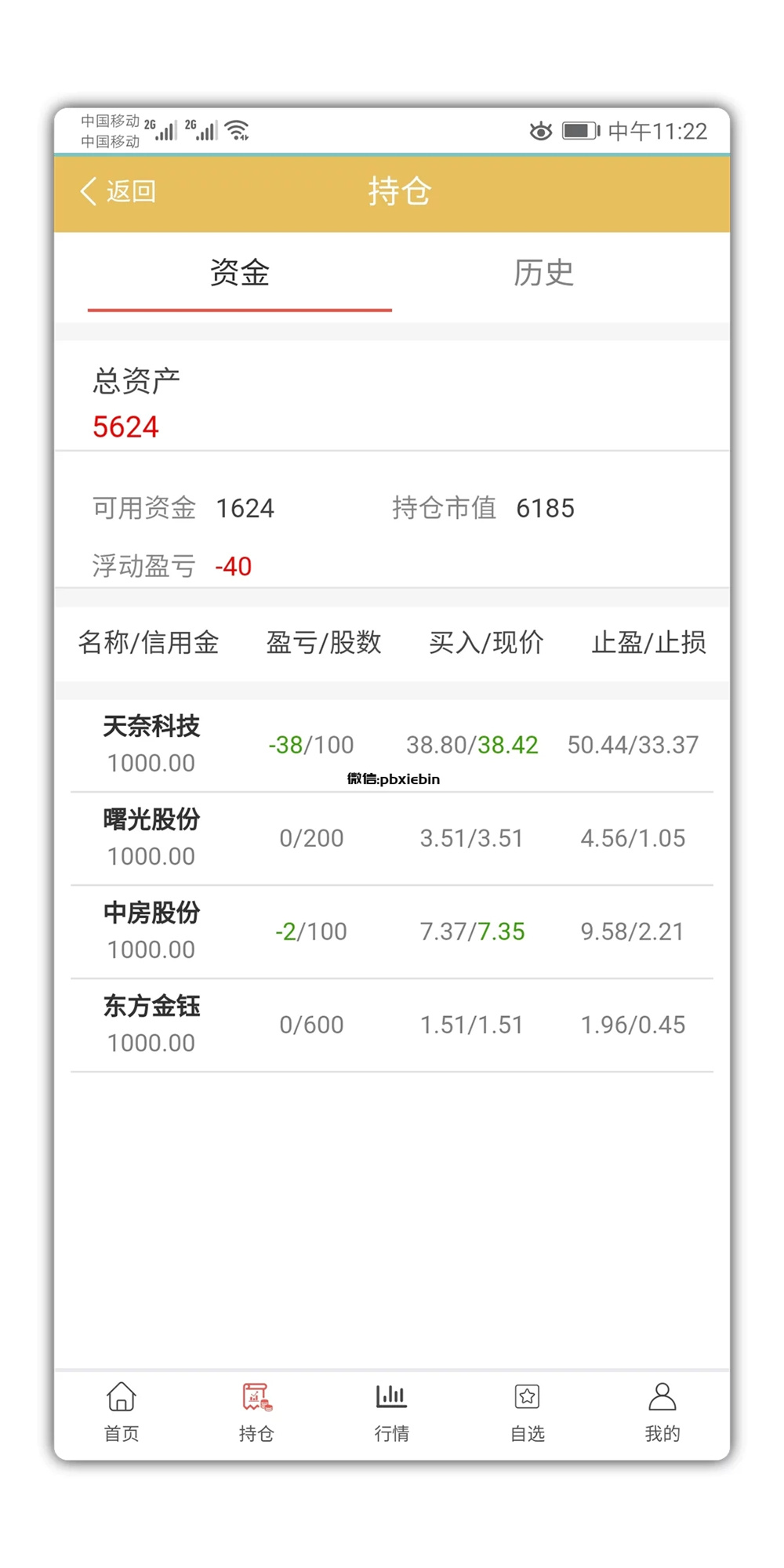 VUE的股票配资系统/点策略插图1 VUE的股票配资系统/点策略插图1