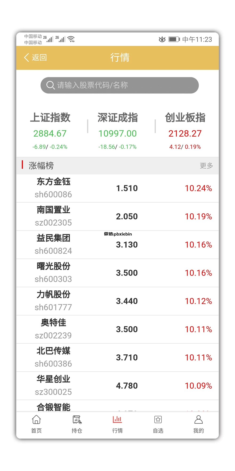 VUE的股票配资系统/点策略插图3 VUE的股票配资系统/点策略插图3