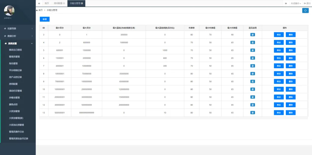 万盛系列新万鸿楼电玩组件插图10 万盛系列新万鸿楼电玩组件插图10