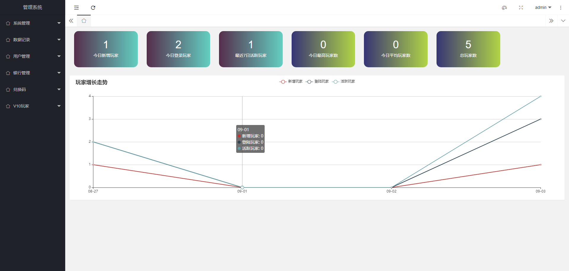 金澳电玩最新运营组件/IOS/安卓/PC三端插图18 金澳电玩最新运营组件/IOS/安卓/PC三端插图18
