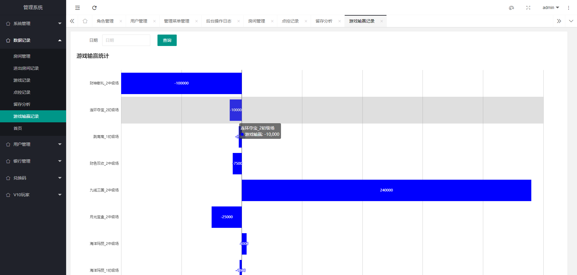 金澳电玩最新运营组件/IOS/安卓/PC三端插图21 金澳电玩最新运营组件/IOS/安卓/PC三端插图21