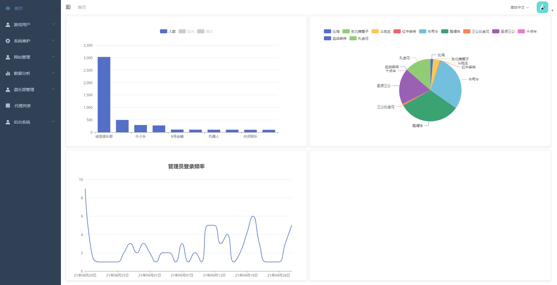 创游系列牛小乐大联盟带机器人