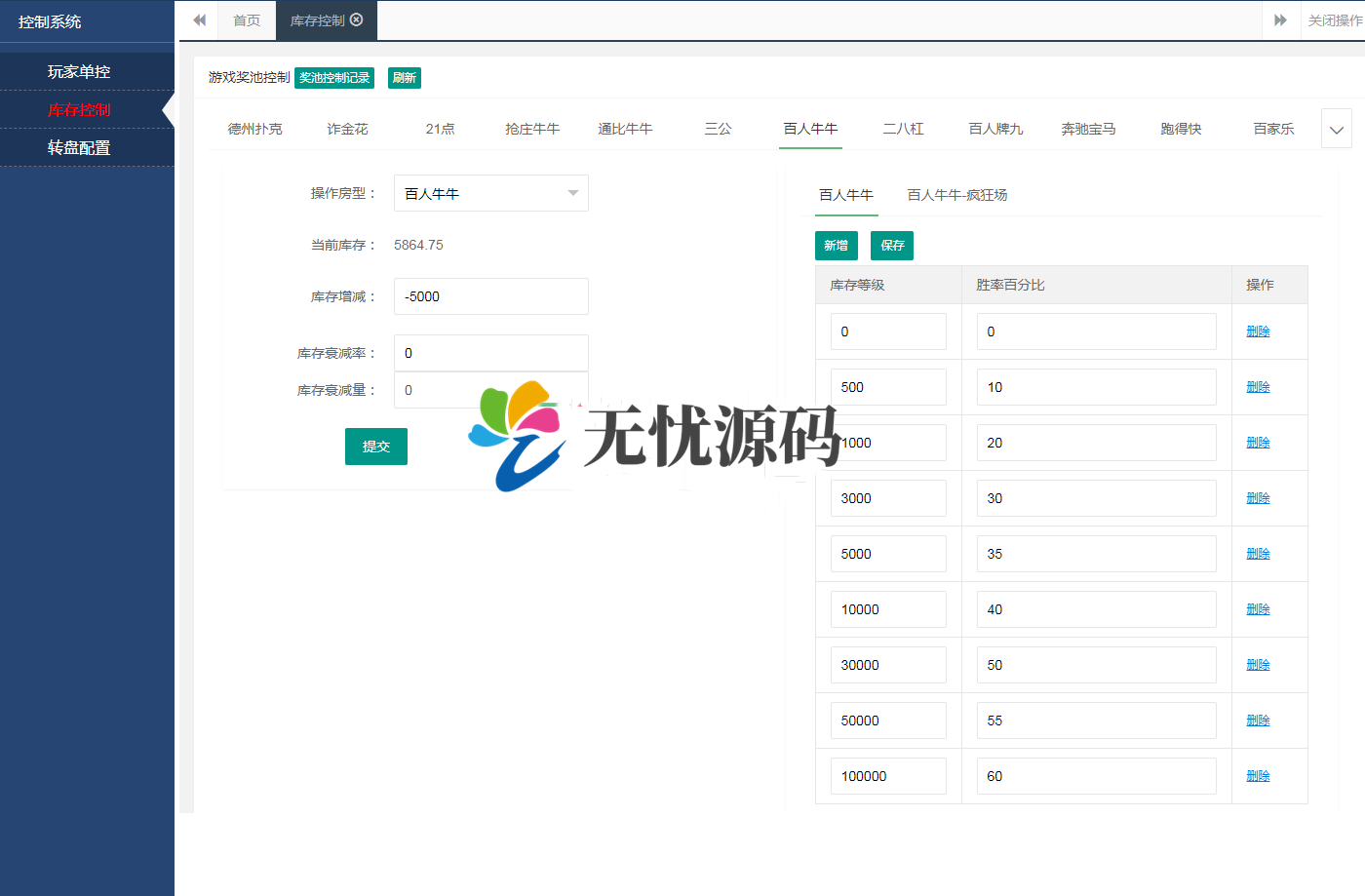 新猫娱乐棋牌亿信彤国际完整双端带控制返x视讯等插图4 新猫娱乐棋牌亿信彤国际完整双端带控制返x视讯等插图4