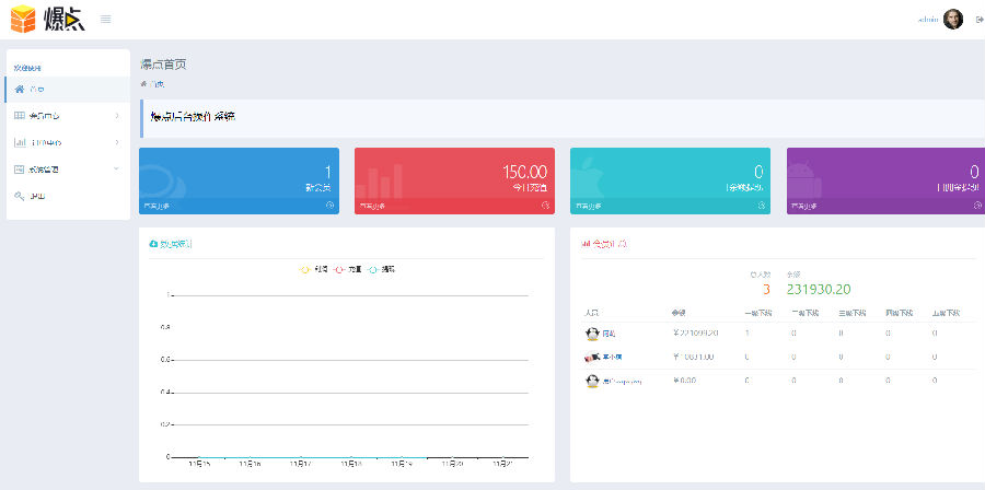 2月27最新修复版爆点全解密全修复版本双登陆模式+对接Z支付+视频教程插图7 2月27最新修复版爆点全解密全修复版本双登陆模式+对接Z支付+视频教程插图7