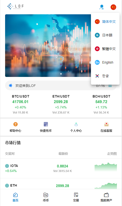 【区块链合约交易所】新币币交易所USDT秒合约杠杆C2C法币交易